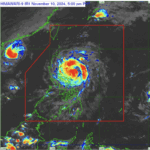 Pagasa