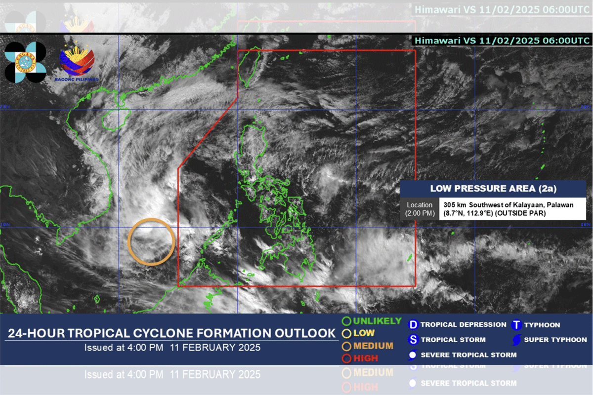 Pagasa