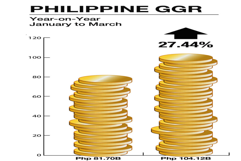 PAGCOR1