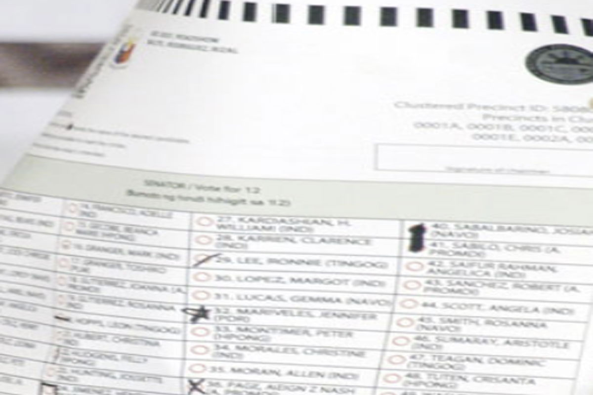 Partylist