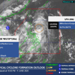 LPA
