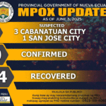 Mpox