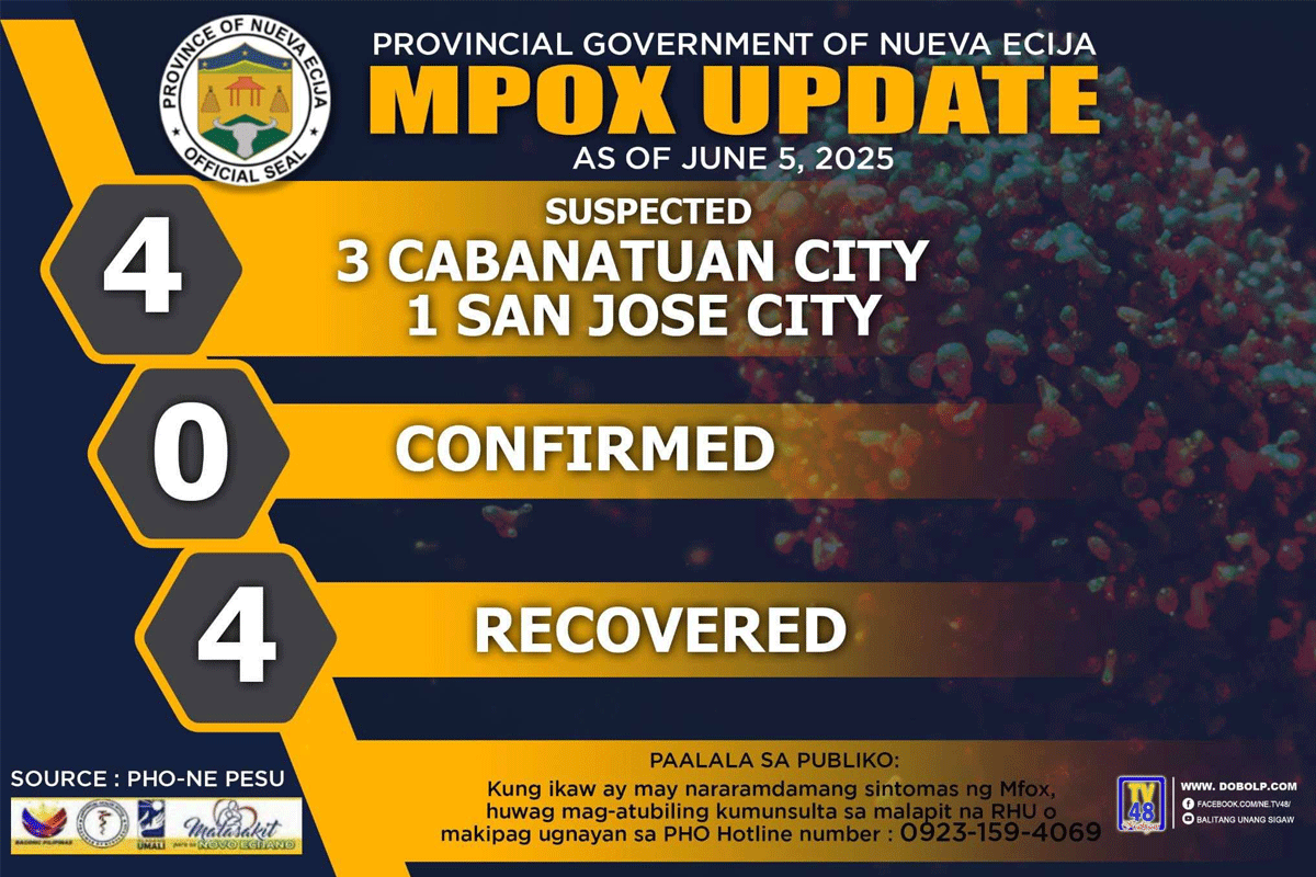 Mpox
