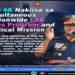 PRO-4A