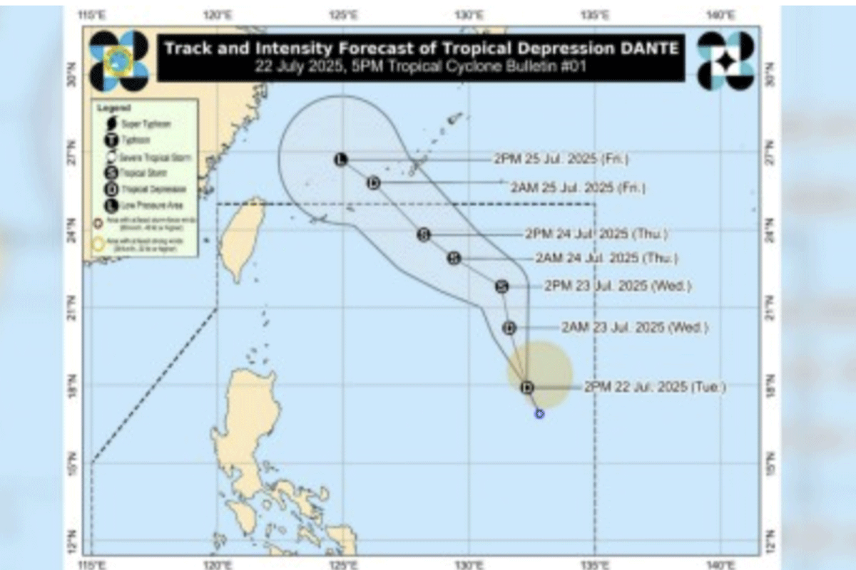 LPA