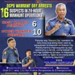 QCPD