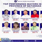 Batangas