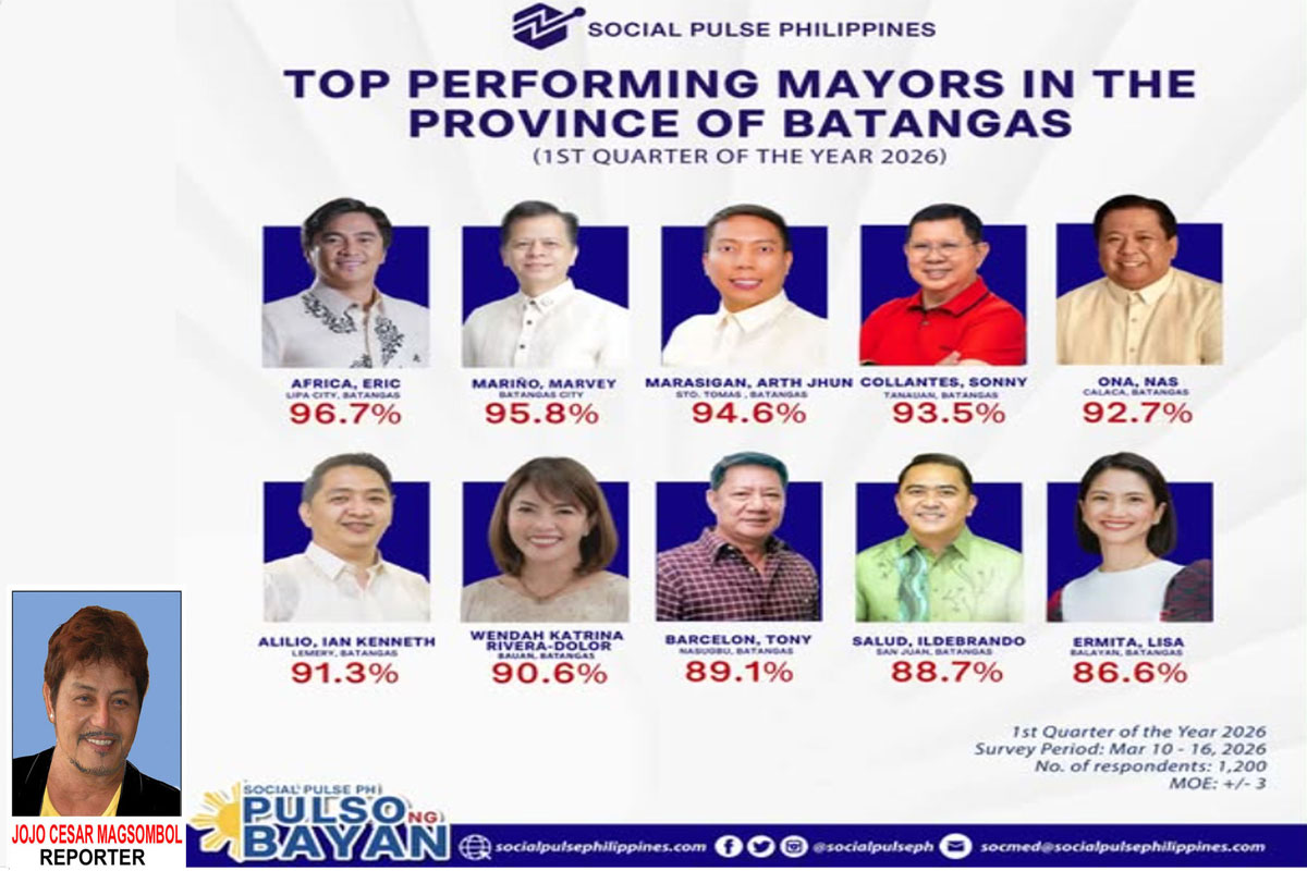 Batangas