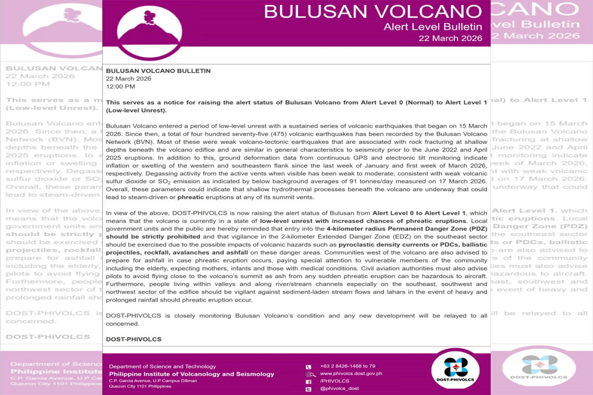 Bulusan
