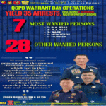 QCPD