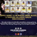 Drugs