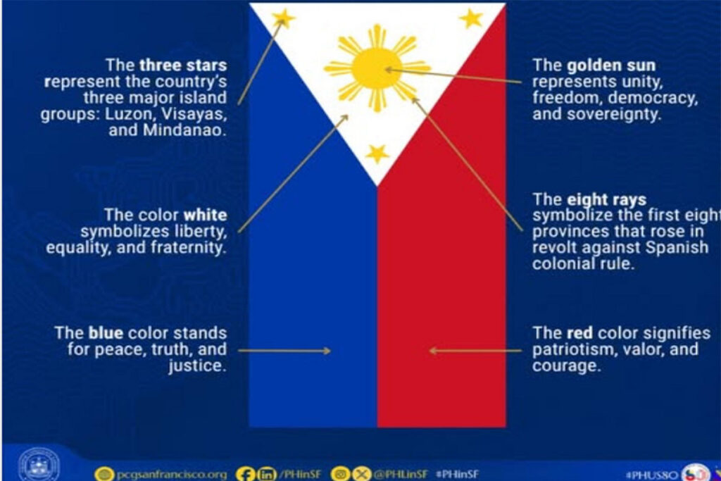 Flag1