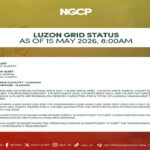 NGCP