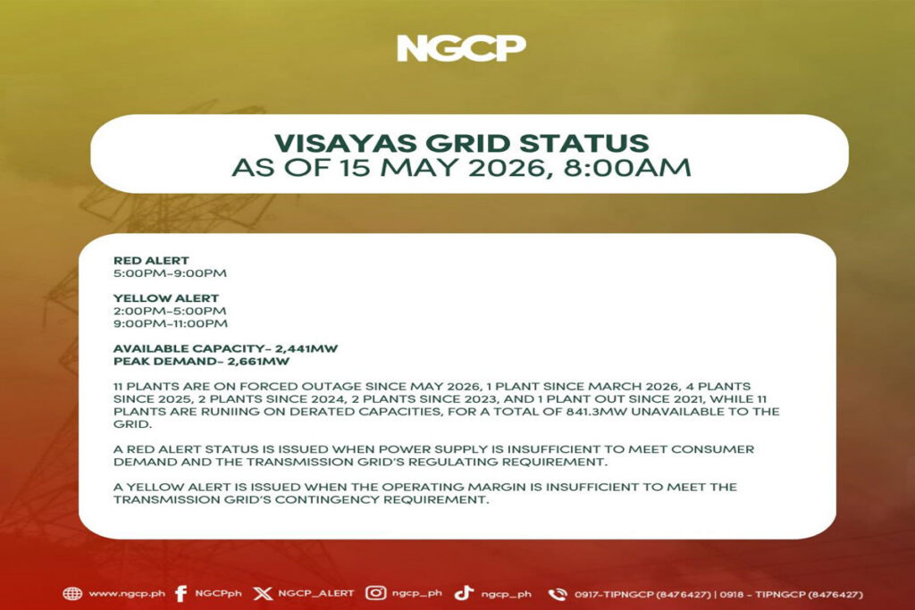 NGCP1