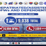 OFW