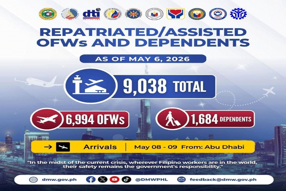 OFW
