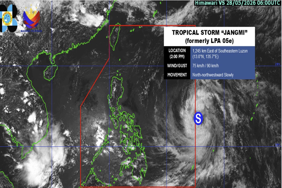 Pagasa