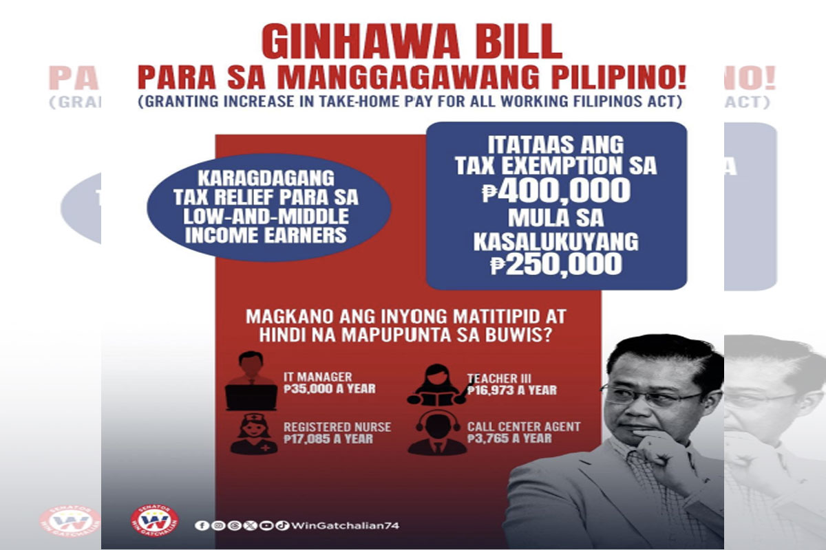 GINHAWA
