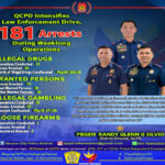 QCPD