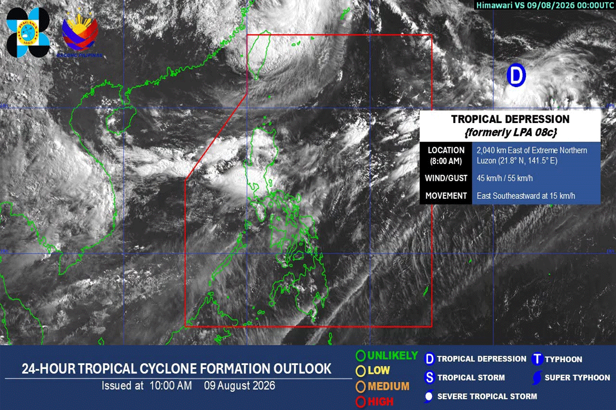 PAGASA