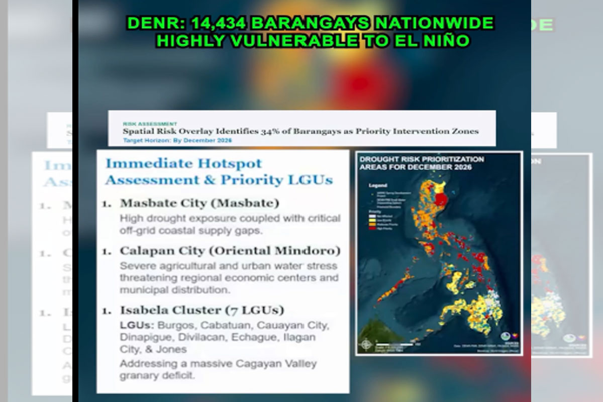 DENR1