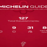 FLOW