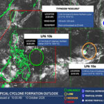 LPA