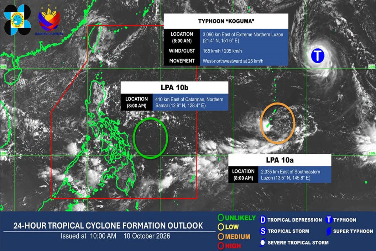 LPA