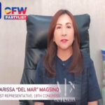 Magsino