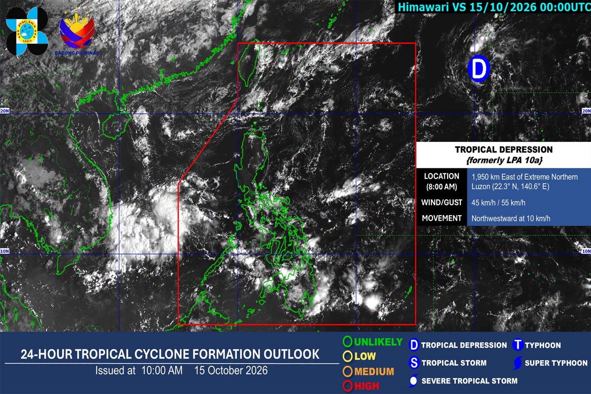 Pagasa