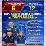 QCPD