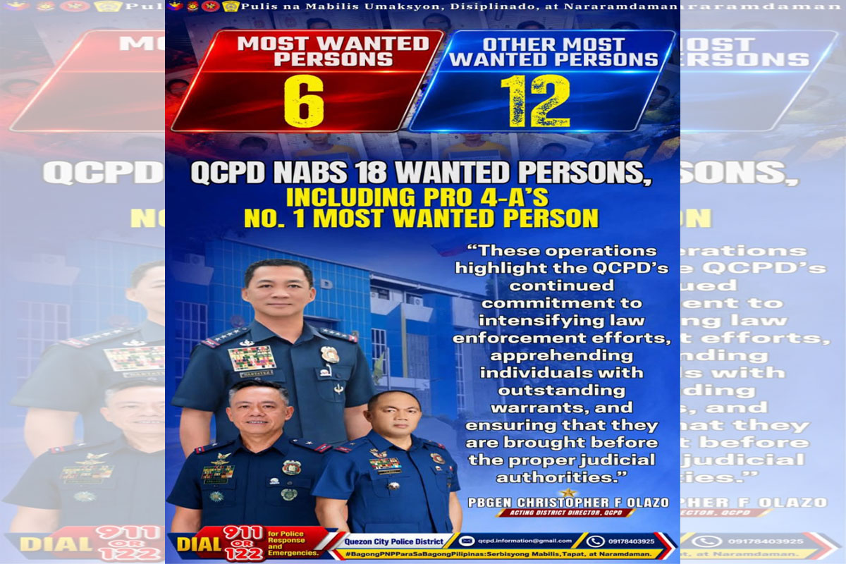 QCPD