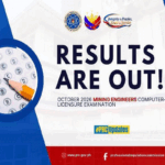 Results